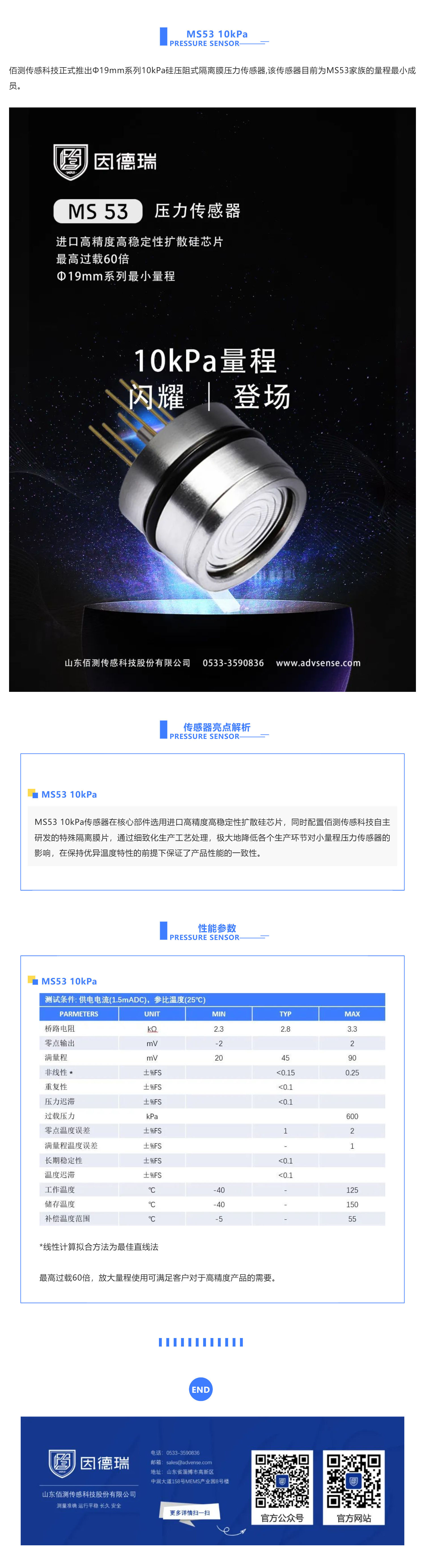 1659080713751627.jpg 你所不知的MS53_壹伴長圖1.jpg